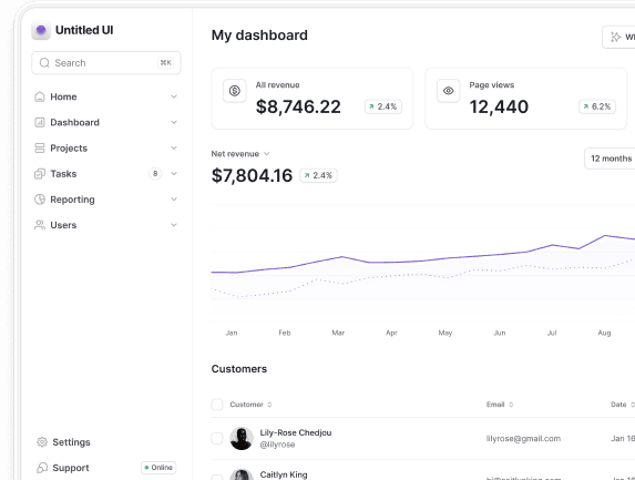 Dashboard preview